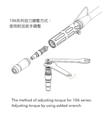 Tua Vít Khí Nén Onpin OP-1S0607 - Lực Siết 0.35-0.8Nm, Tự Động Ngắt, Hex 6.35mm, 750rpm