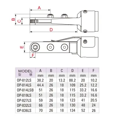 Cờ Lê Cóc Khí Nén Onpin OP-814LS EN ISO 11148-6 - Hex 10-14mm (7/16"-9/16"), 220rpm, 25Nm