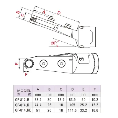 Cờ Lê Khí Nén Onpin OP-814LR ISO 11148-6 - Đầu Nghiêng 160 Độ, Lực Siết 25Nm, Tốc Độ 220rpm