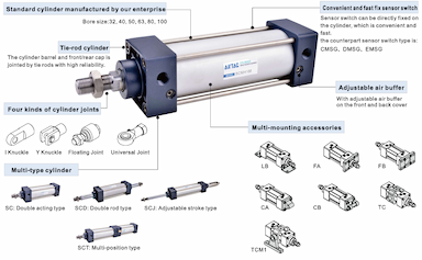 Xi lanh SC63 đẩy được bao nhiêu kg? Cách tính lực thực tế