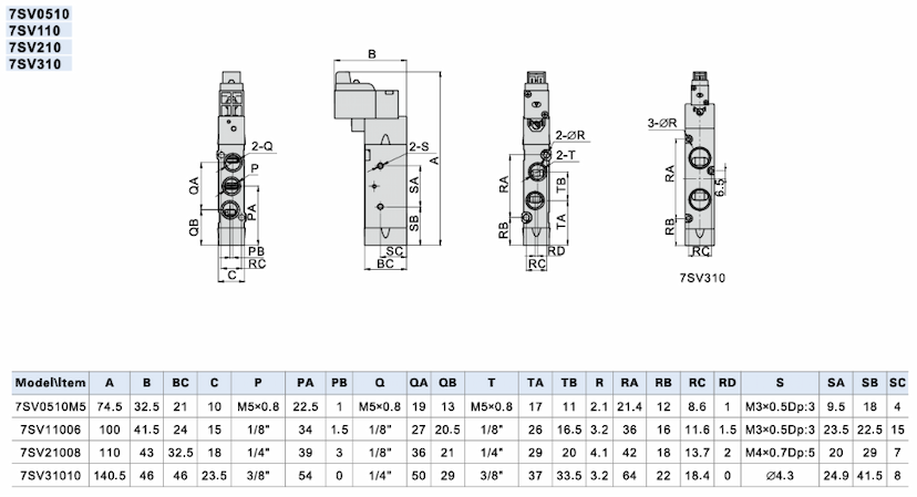 Distinguishing 5/2 and 5/3 Valves – Which One to Use?