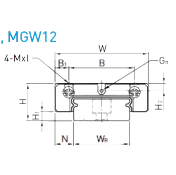 Thanh trượt vuông giá cạnh tranh MGW